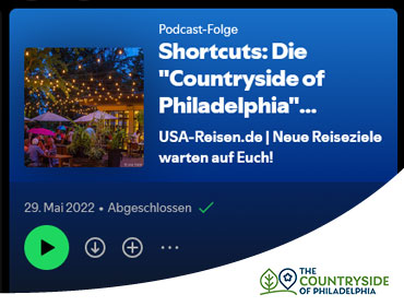 Podcast-Episode